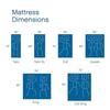 Chill Memory Foam 14-Inch Mattress with 2 BONUS Pillows CertiPUR-US Certified Bed-in-a-Box, Queen