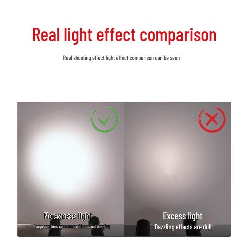 Xuanyong 36W COB LED Track Light