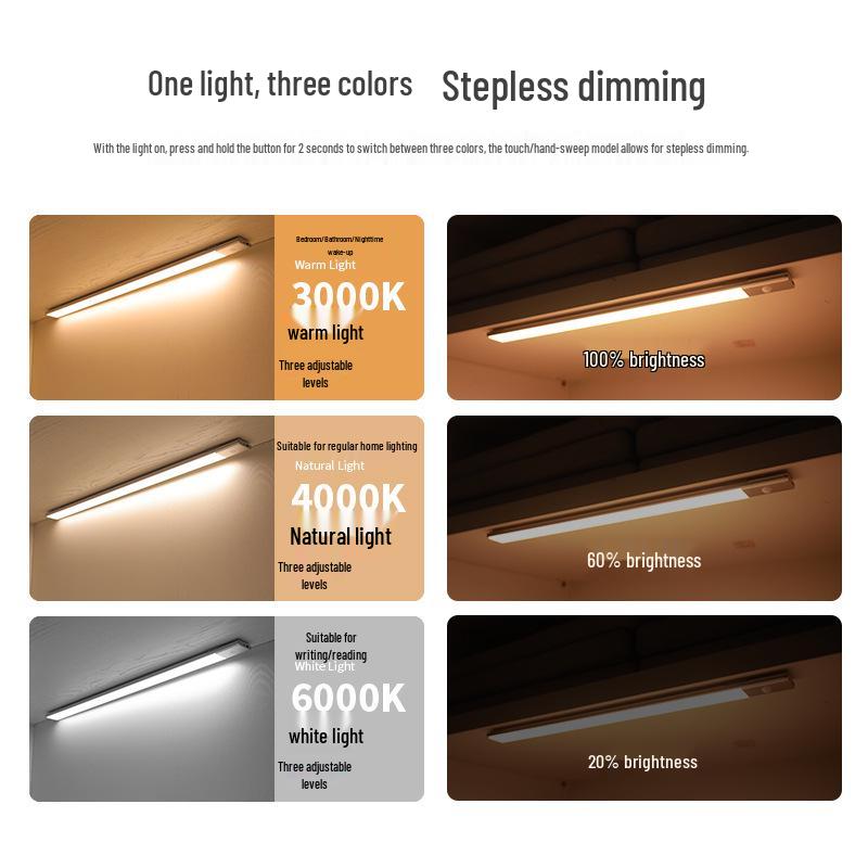USB Rechargeable LED Cabinet Light with Motion Sensor and Magnetic Adhesion
