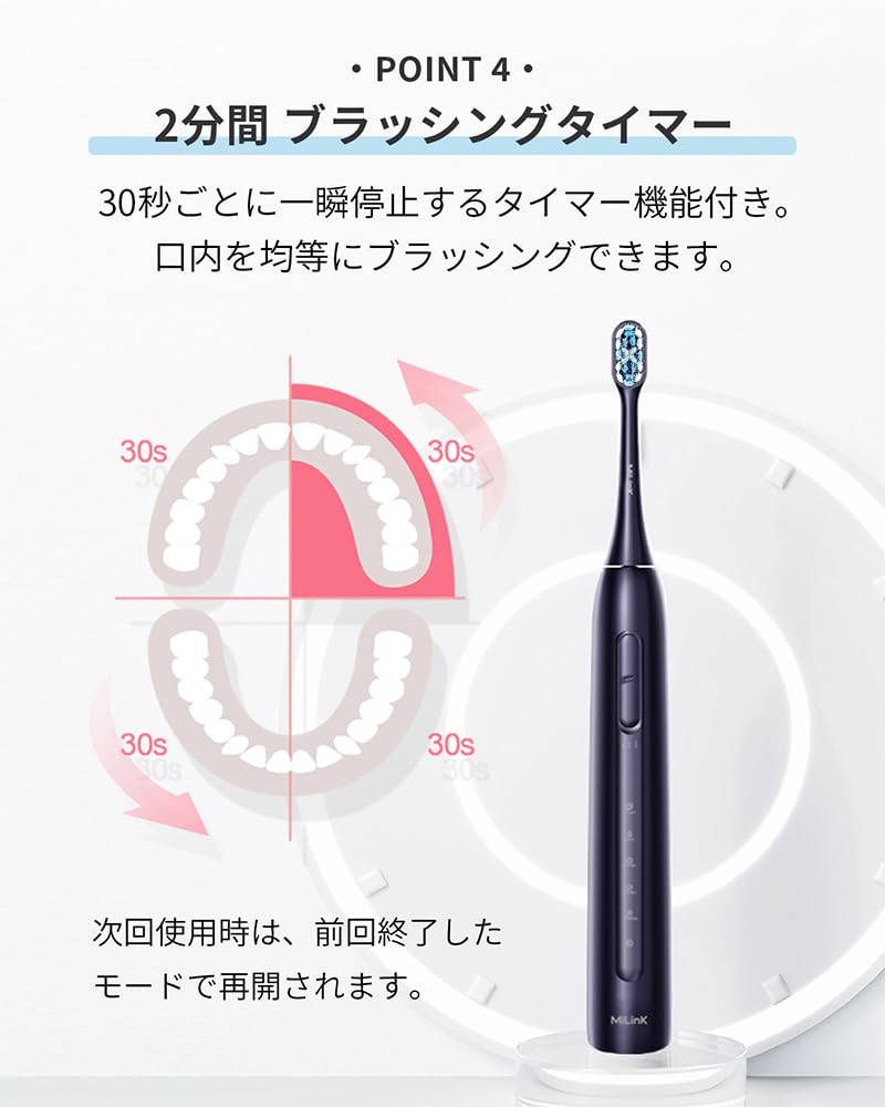 MiLink TB02 Electric 12 Replacement Brush 5 Brushing Quiet Timer For Adults and DuPont White Toothbrush, Set, Modes, Waterproof, Design, Function,