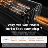 Tire Inflator Portable Air Compressor For Car Bike Motor Ball 12V Small Air Pump 150 PSI 38L/min With LCD Display