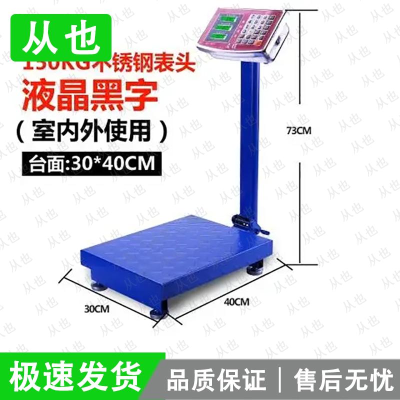 Commercial Digital Platform Scale