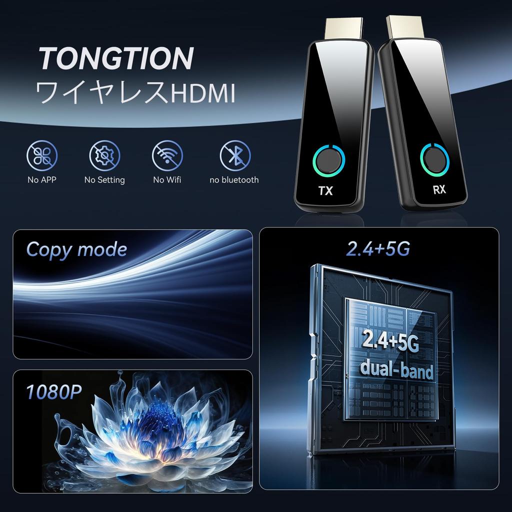 [New In 2025] Tongtion Wireless HDMI TransmitterReceiver Set, Wireless HDMI with Compact LED Display, Plug and Play, No Wi-Fi & Setup Required,