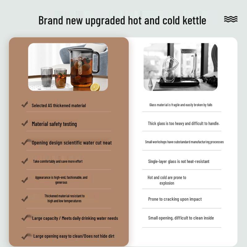 Large Capacity High-Temperature Resistant Plastic Juice and Water Pitcher Set with High Transparency