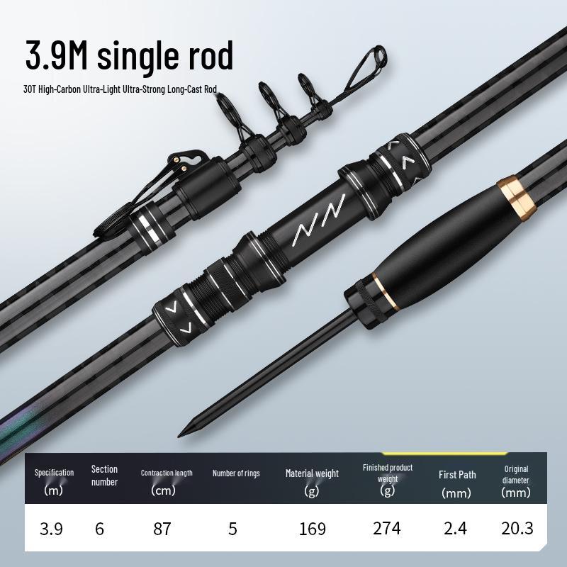 2025 High Carbon Ultra-Hard Long Cast Sea Fishing Rod & Reel Set