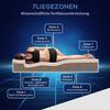 Cold Foam Mattress 7 Zones Comfort Foam Mattress, 20cm High, H3 H2 Mattress 90x200cm Ergonomic Cold Foam Mattress with Handles & Cover Washing Climate