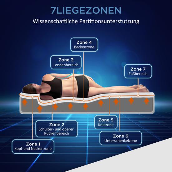 Cold Foam Mattress 7 Zones Comfort Foam Mattress, 20cm High, H3 H2 Mattress 90x200cm Ergonomic Cold Foam Mattress with Handles & Cover Washing Climate