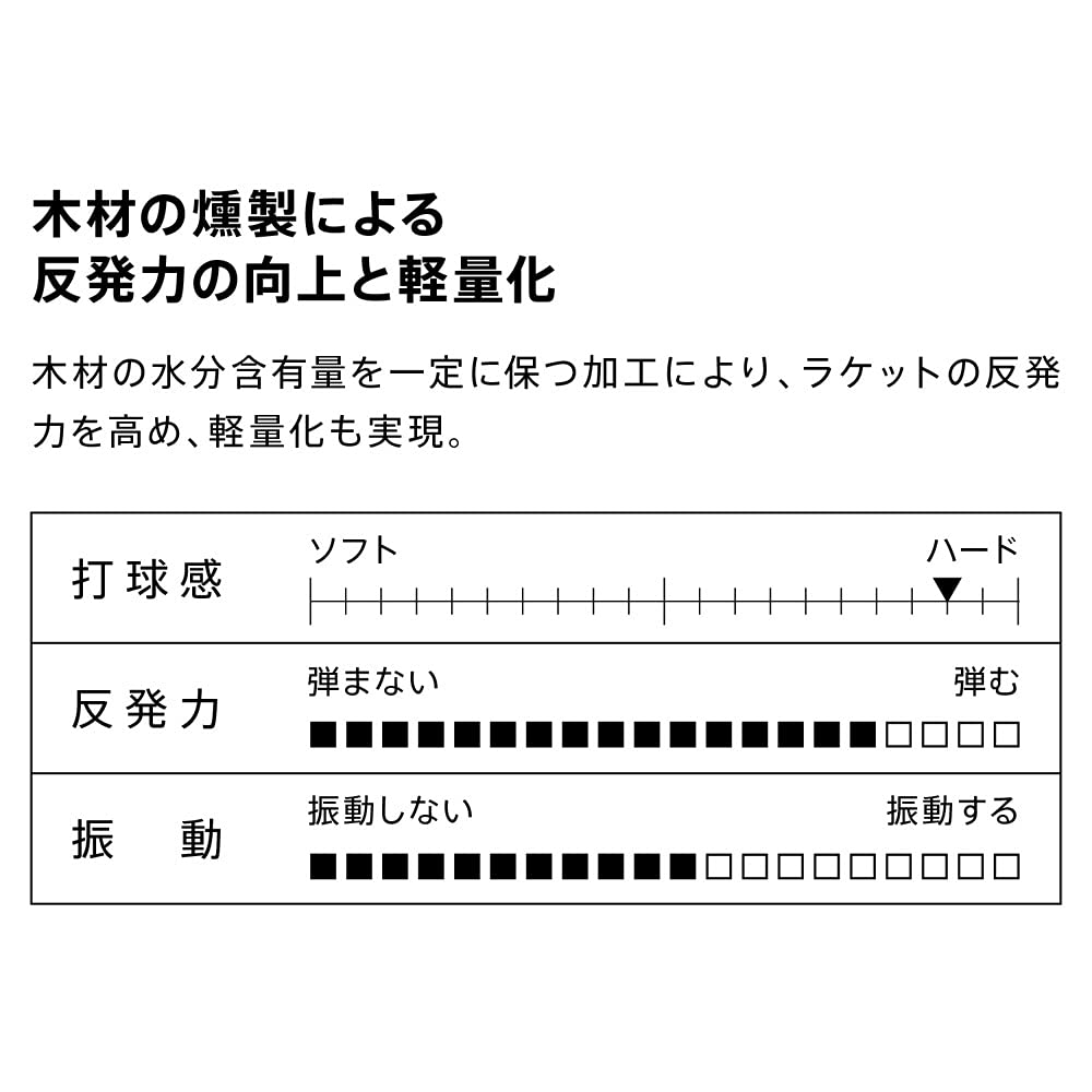 VICTAS Table Tennis Racket ARSNOVA Shakehand Attack Flare 310114