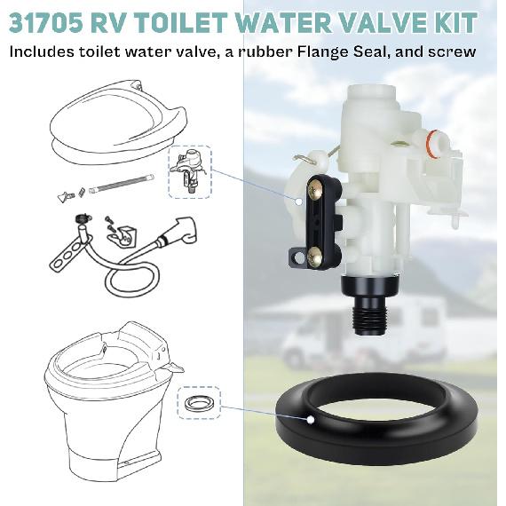 31705 RV Toilet Water Valve Kit - Fits Thetford Aqua-Magic V (High/Low Hand/Foot Flush) | Leak-Proof, Freeze-Resistant, Replaces 3, 31687, 31653