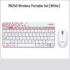 Combo Tastatură și Mouse Wireless Nano Logitech MK240