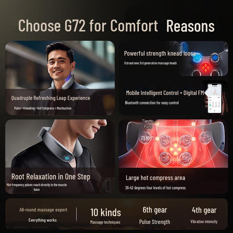 SKG G7 2nd Gen Neck Massager