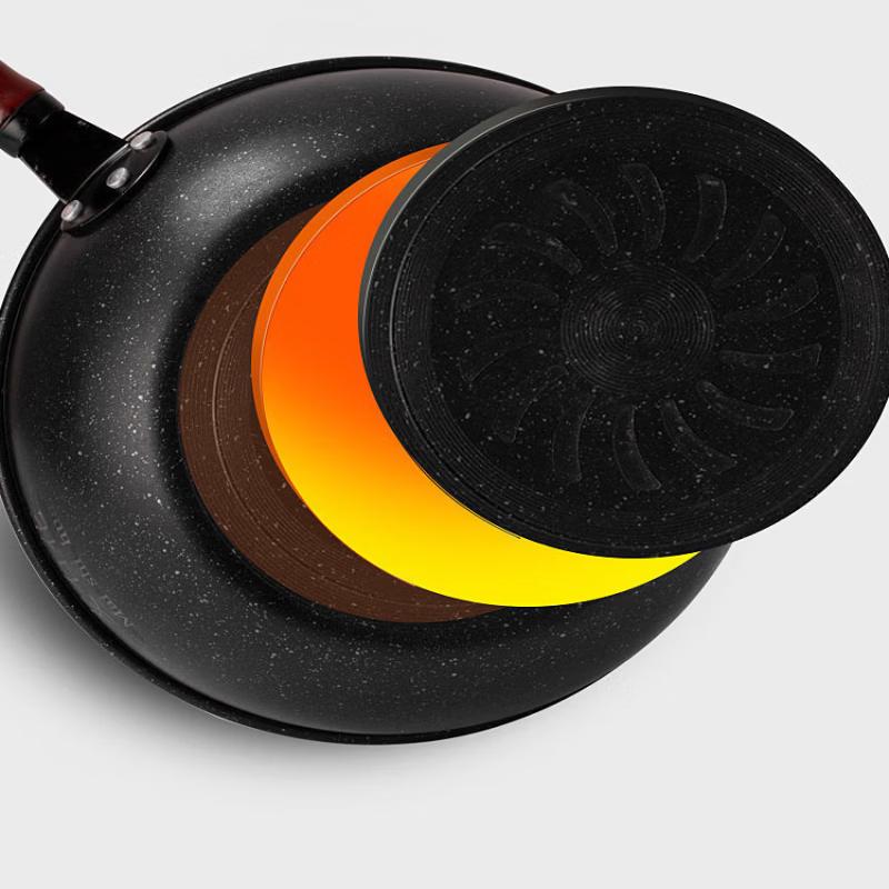 ZISIZ Non-Stick Cast Iron Frying Pan