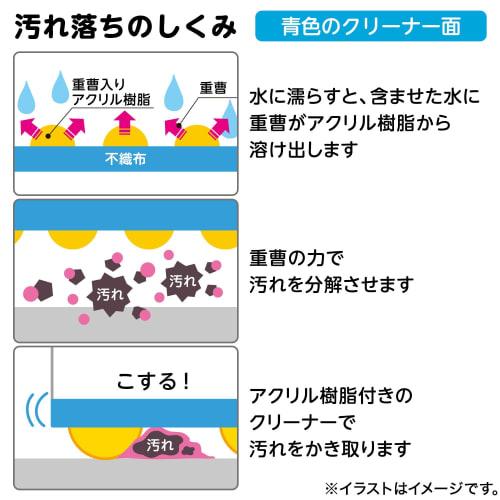 [Gekiochikun] LEC Baking Soda Plus Melamine Cleaner, 12 Sheets / Removes Dirt with Just Water / Made In Japan