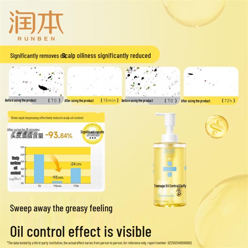 RUNBEN Teenager Anti-Dandruff & Oil Control Volumizing Shampoo