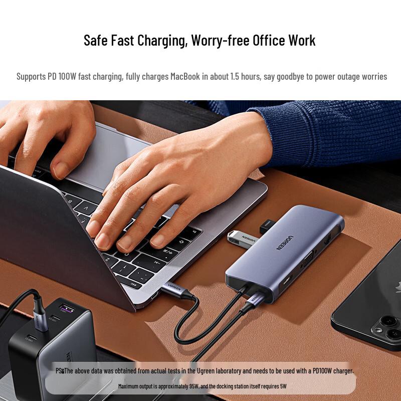 Ugreen Type-C USB-C Multiport Docking Station