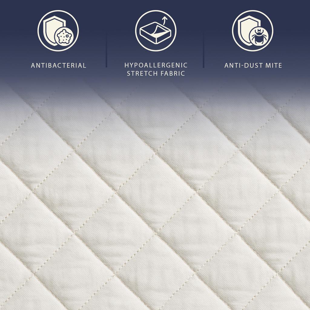 The White Stone Pocket Spring and Foam Mattress, 24 Cm | and Hypoallergenic