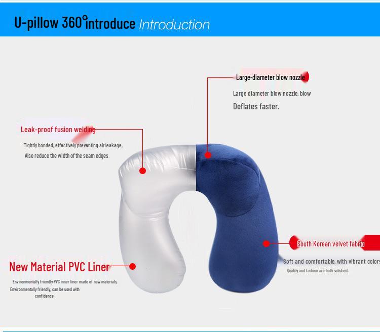 U-shaped Inflatable Travel Pillow Set: Includes Neck Support, Eye Mask, and Earplugs.