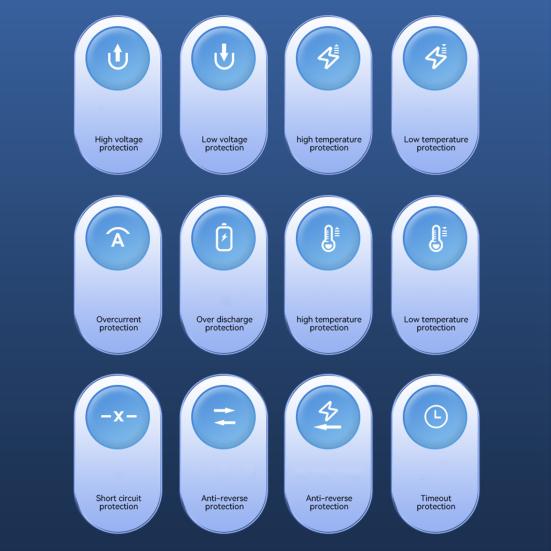 Emergency Versatile Tire Inflator Air Pump with Digital Display Pressure Detection Rechargeable 150PSI Tire Inflator Portable Air Compressor