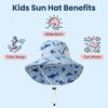 Children's Breathable Sun Hat with Detachable Face Cover for Outdoor Travel & Mountaineering