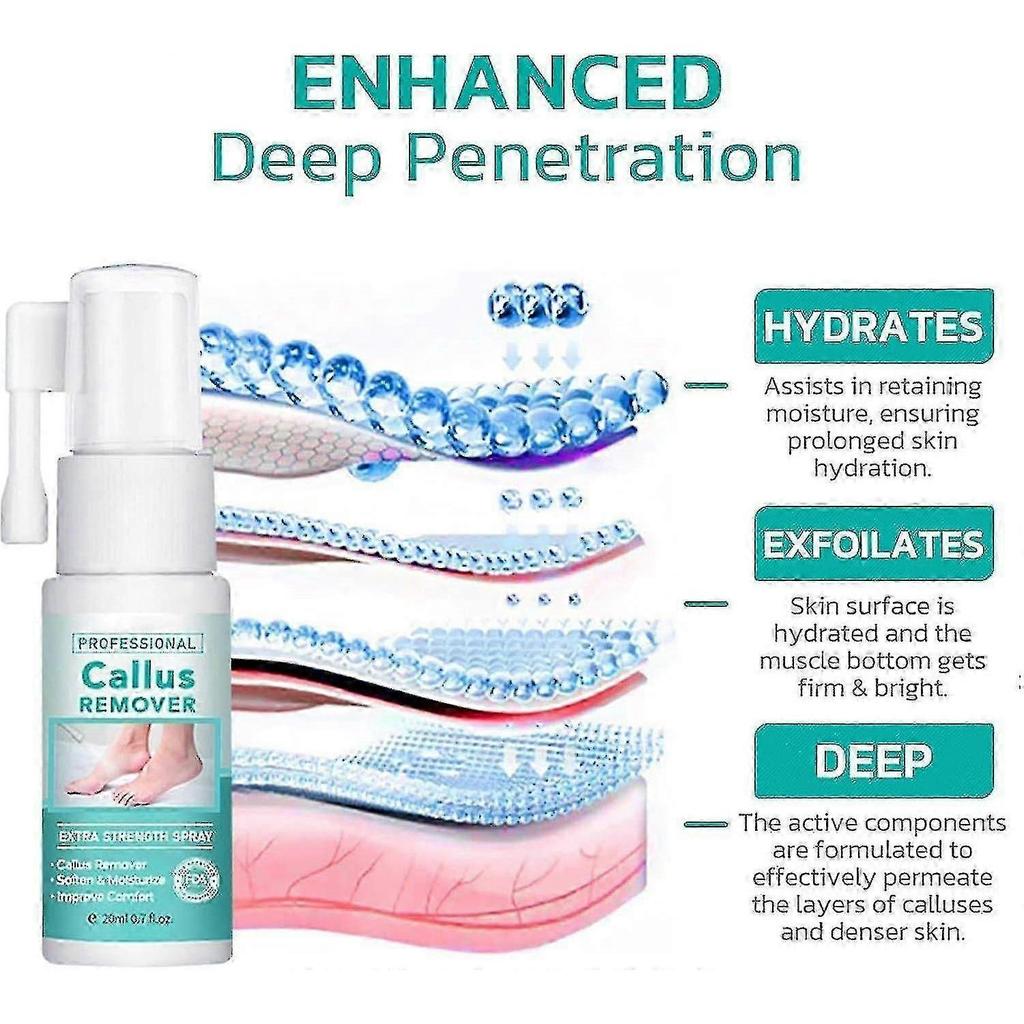 1-3PCS Professional Callus Remover Extra Strength Spray, Foot Callus Removal Spray, Instant Foot Peeling Spray Warding Off Foot