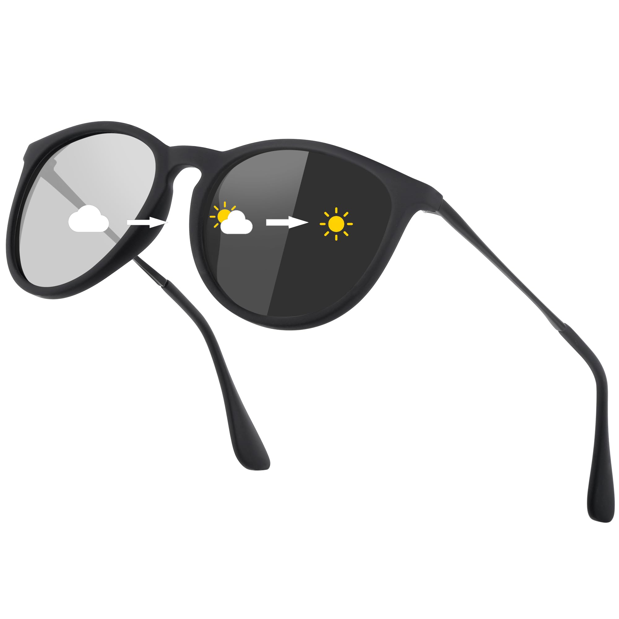 

Uacllcau Sunglasses for Men and Stylish Photochromic Sunglasses with Polarized UV Protection for and Fishing Women, Driving, Hiking,