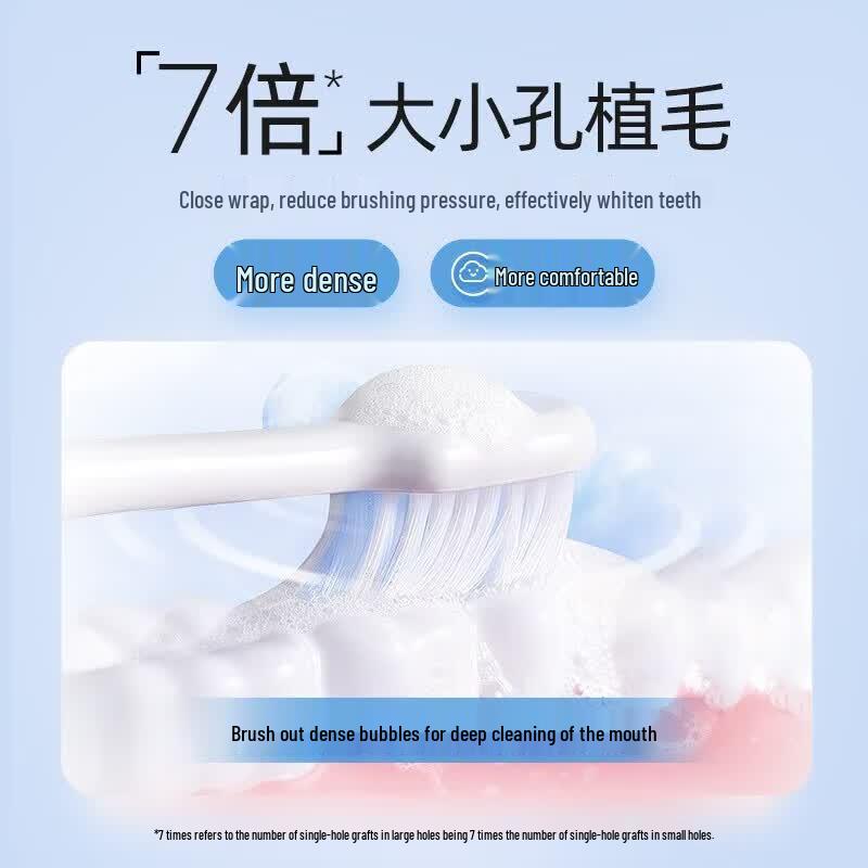 YUNNANBAIYAO Jin Kou Jian Adult Soft Bristle Toothbrush