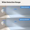 1 Stück MOES Tuya ZigBee Smart Radar 24GHz mmWave Drahtloser Menschliche Anwesenheit PIR Sensor App Fernüberwachung Bewegung & Bewegungslos Erkennung