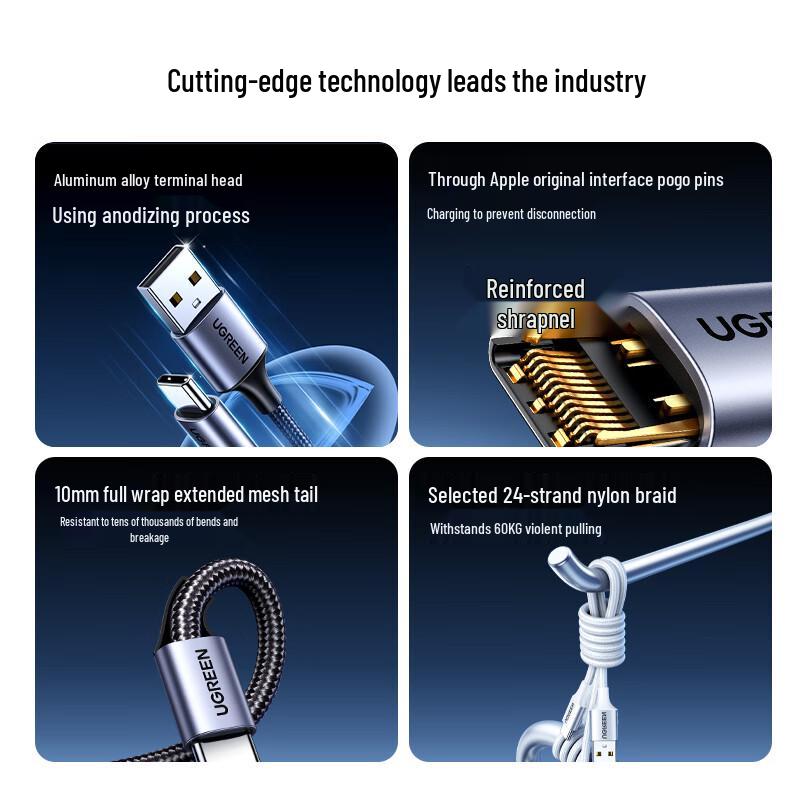 Ugreen USB-A To Type-C Braided Charging Cable for iPhone & Android