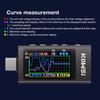 KWS-X1 Type-C Tester Digital Ammeter Voltmeter Portable Current Voltage Monitor Multifunctional Full-protocol Monitor 4-30V 12A