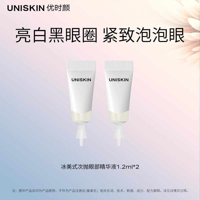 UNISKIN Iced Americano Brightening Eye Serum Trial Kit