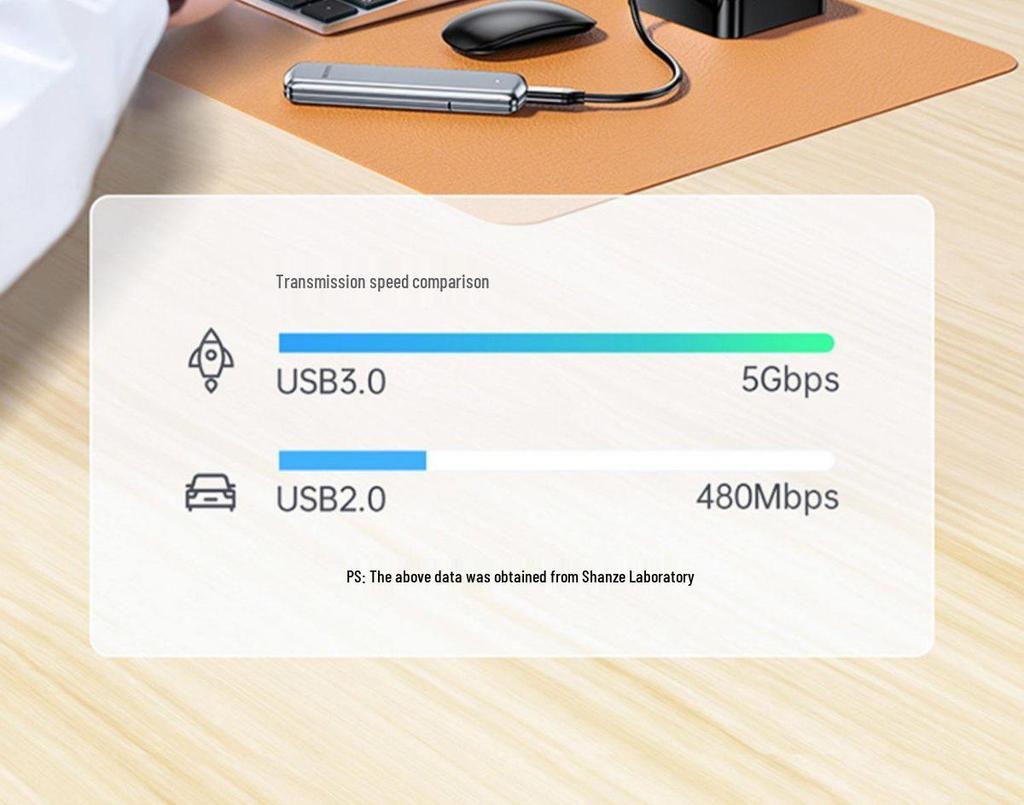 Mountain Lake Multi-Port USB Docking Station & Desktop Splitter
