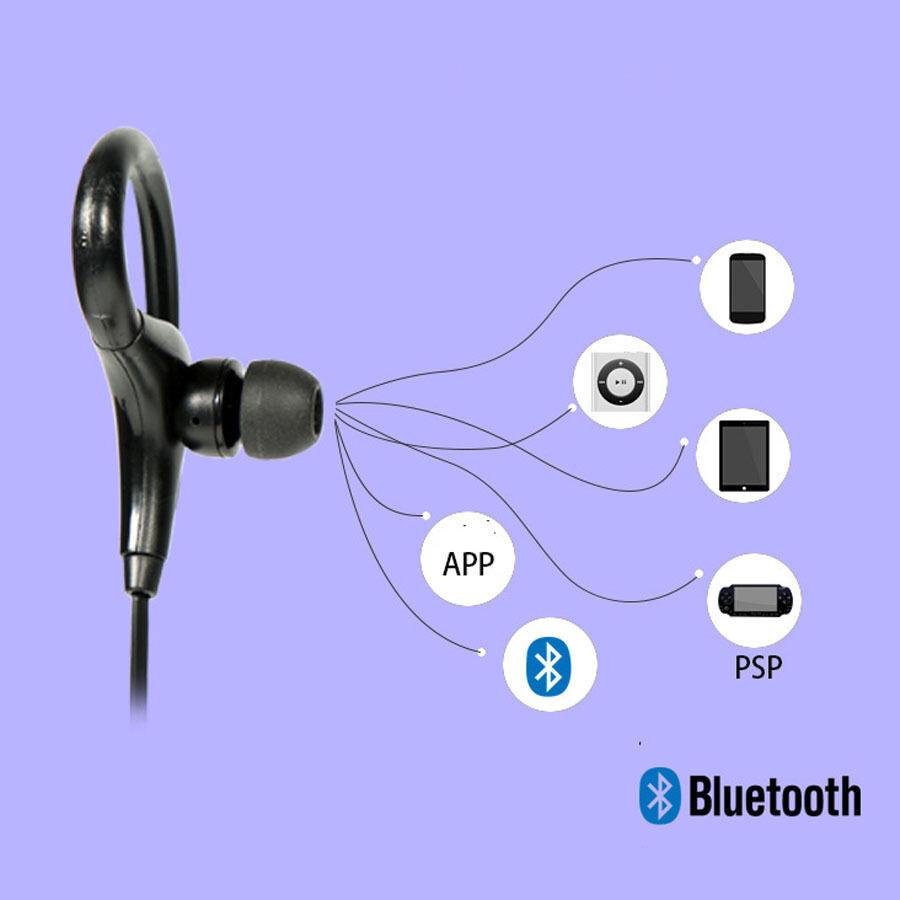 Universal Bluetooth 41 Wireless Stereo Earphone Earbuds Sport Headphone Headset