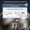 ASD Titanium Crystal Non-stick Wok