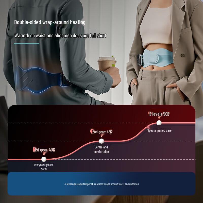 Philips Smart Waist Massager & Heat Belt