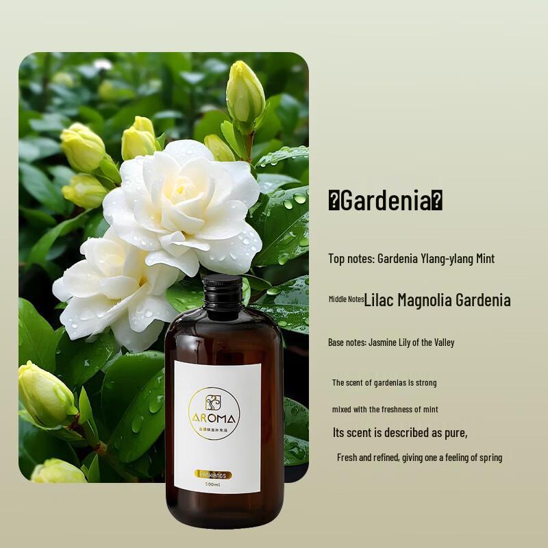 Аромадиффузор Зеленый Чай Сменный флакон с эфирным маслом