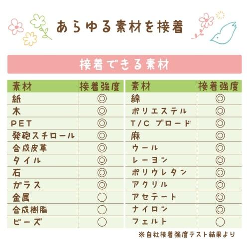 Sakura Crepas Adhesive Multipurpose Craft Komachi 12ml 5 Pieces BTC12ML-P(5)