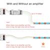 GLEDOPTO WLED Signal Amplifier Booster LED Strip Enhancer For WS2811 10M Extension Flicker-Free LED Strip Enhancer