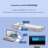 H3C S1850V3-20P-HI 16-Port Gigabit Ethernet + 4x 2.5G SFP Layer 2 Web Managed Enterprise Switch