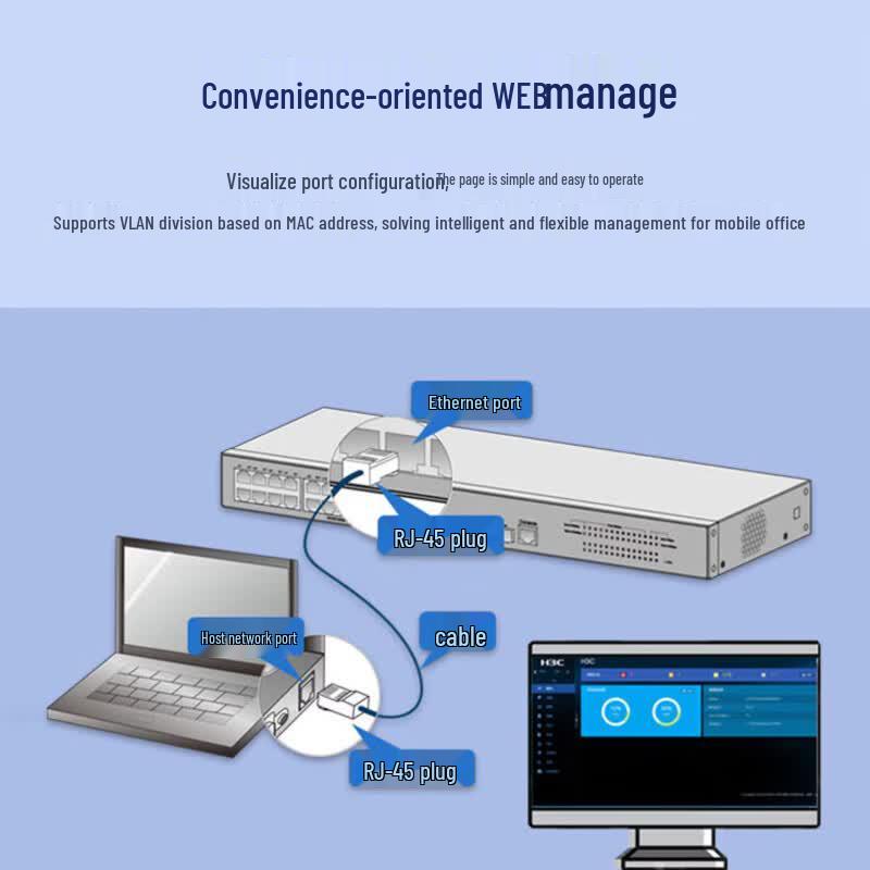 H3C S1850V3-20P-HI 16-Port Gigabit Ethernet + 4x 2.5G SFP Layer 2 Web Managed Enterprise Switch