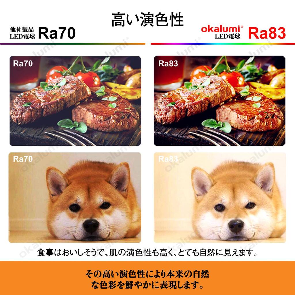 Okalumi LED Bulbs, E17 Base, 60W Equivalent, Warm White, 2700k, 730lm, Mini Krypton Mini Lamp Bulbs, Wide Beam Distribution, Compatible with