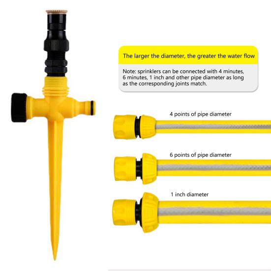 Lawn Sprinkler Adjustable 360 Degree Rotating Leak Free Convenient Easy To Install Water-Saving Plastic Garden Yard