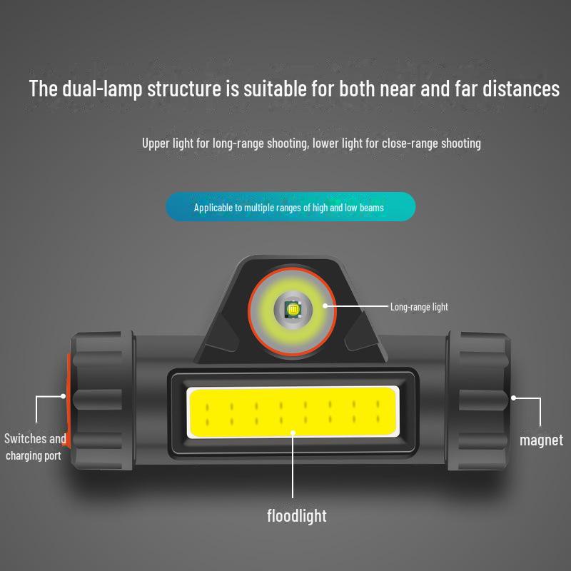 Akumulator LED Reflektor: Super Jasne, Wodoodporne, Magnetyczne, Światło COB do Nocnego Wędkowania i Pracy na Zewnątrz