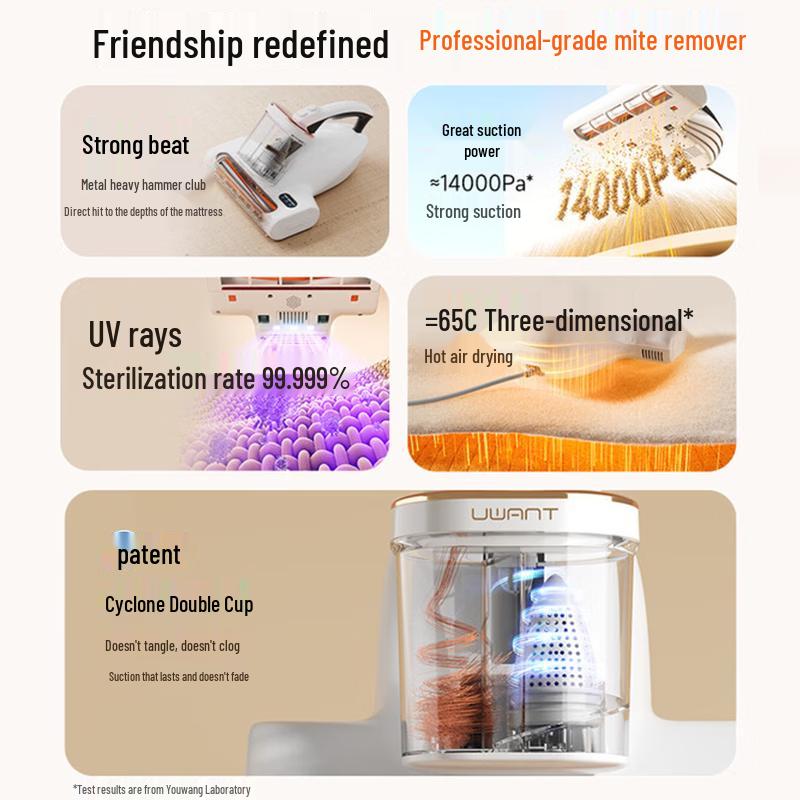 UWANT Double Cup Mite Remover Pro