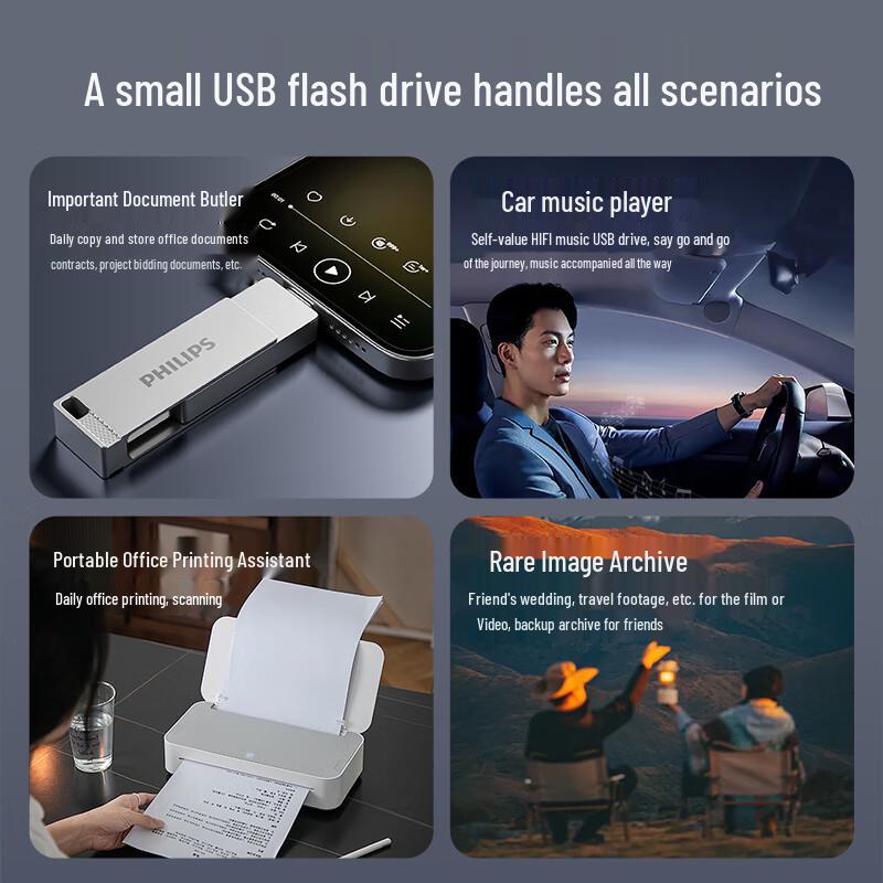 Philips High-Speed USB Flash Drive