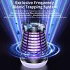 UV Mosquito Lamp, Electric Mosquito Killer Insect Trap 2000V, Powerful Mosquito Repellent Exterminator Bug Zapper for Indoors Outdoors Garden Bedroom