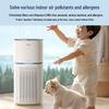 Midea Z1pro Air Purifier for Smoke & Odor CN plug (adapter included)