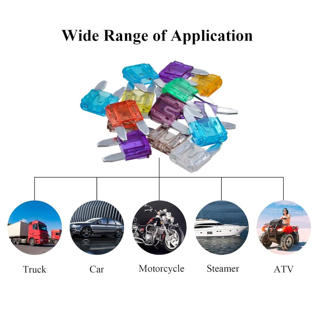 AHL 145pcs Mini Blade Fuses Assortment Auto Car Motorcycle Truck Fuses Kit 3A 5A 7.5A 10A 15A 20A 25A 30A 35A 40A Boat Camper RV ATV UTV Automotive