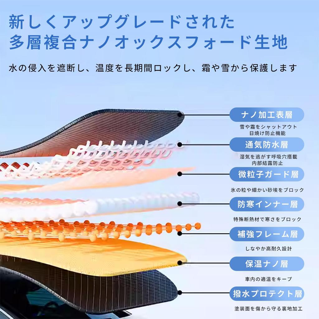 Poxvalzor 2025 Sunshade for Cars, Windshield, Freeze Protection, Windshield Cover, 7 Layer Nano, UV