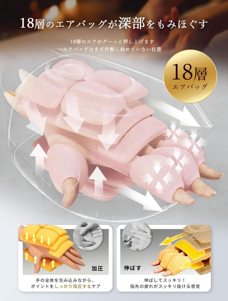 [New for 2026] Hand Care Relaxation Device with 18-Layer Airbags, a Uniquely Developed 4D Complex Massage Course, Compression, Finger Stretching, and
