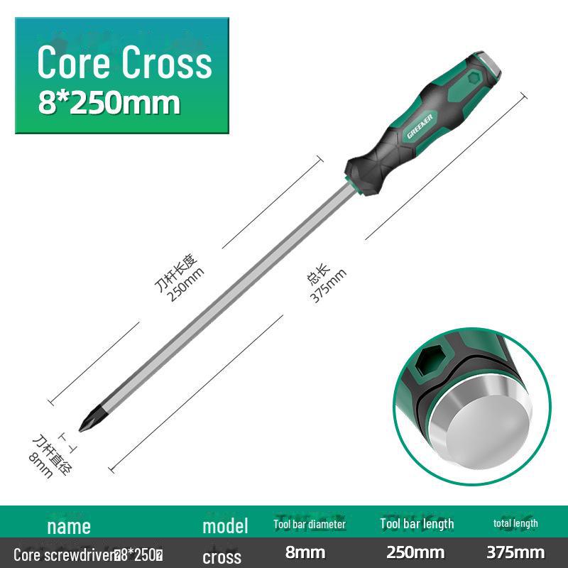 Green Forest Master Industrial Flathead & Phillips Screwdriver Set